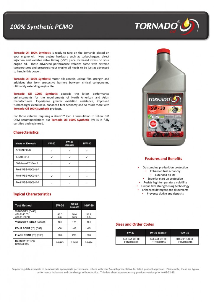 data sheet 1